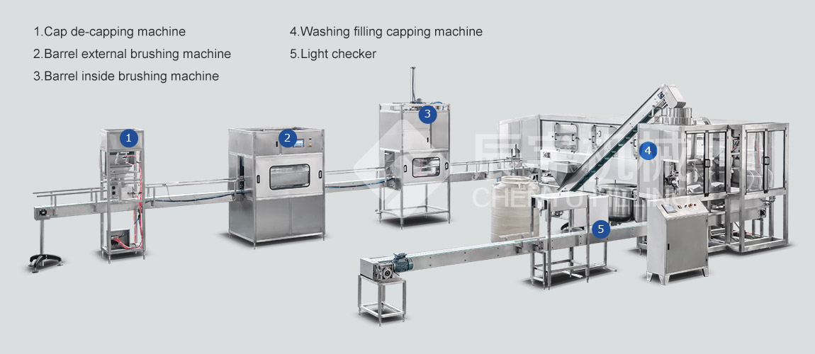 5 Gallon Barreled Water Production Line