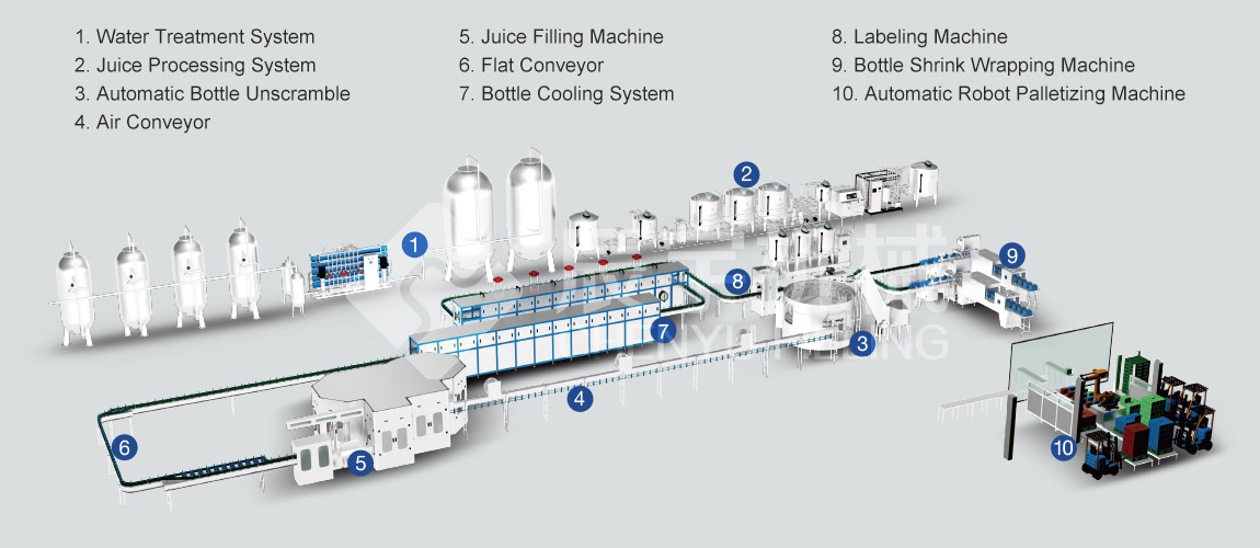 Milk Filling Machine